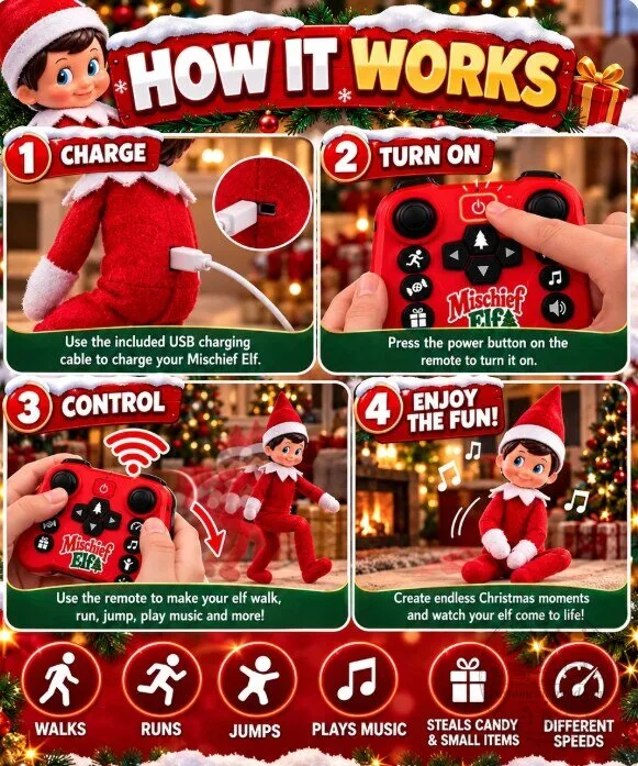 Mischief Elf: Remote Control Elf 9 Mischief Elf: Remote Control Elf